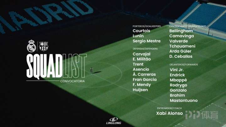 皇马公布国家德比名单：姆巴佩、贝林厄姆领衔，阿诺德回归